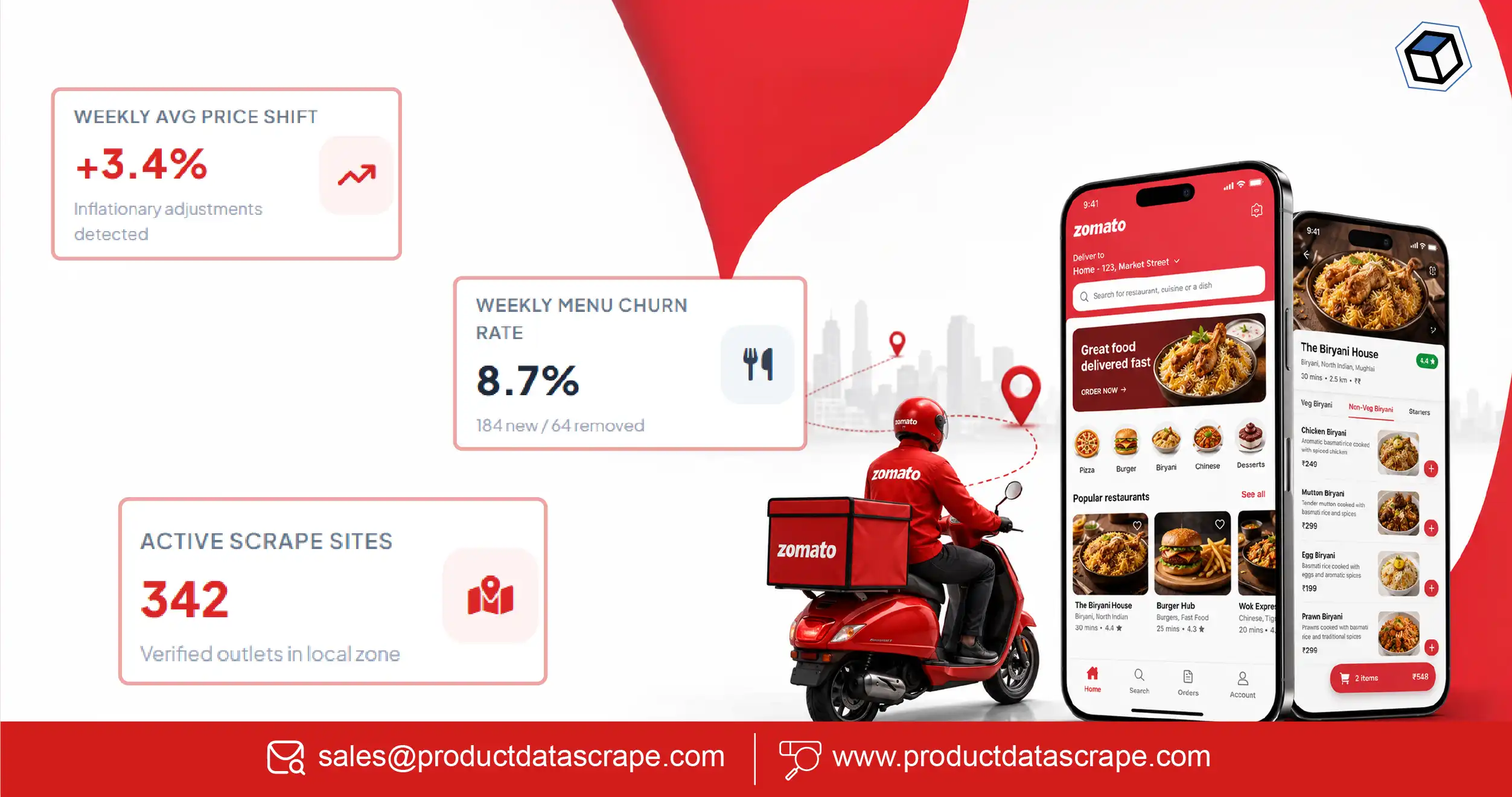 Why Businesses Should Scrape Weekly Zomato Restaurant Data Refreshes to Track Menu and Pricing Changes